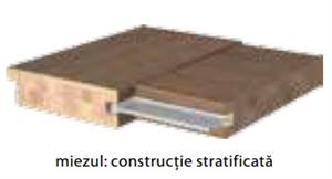 Structura lemn stratificat